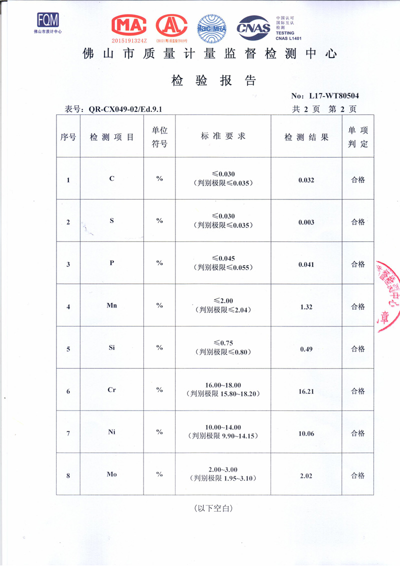 CQ9电子不锈钢检测汇报