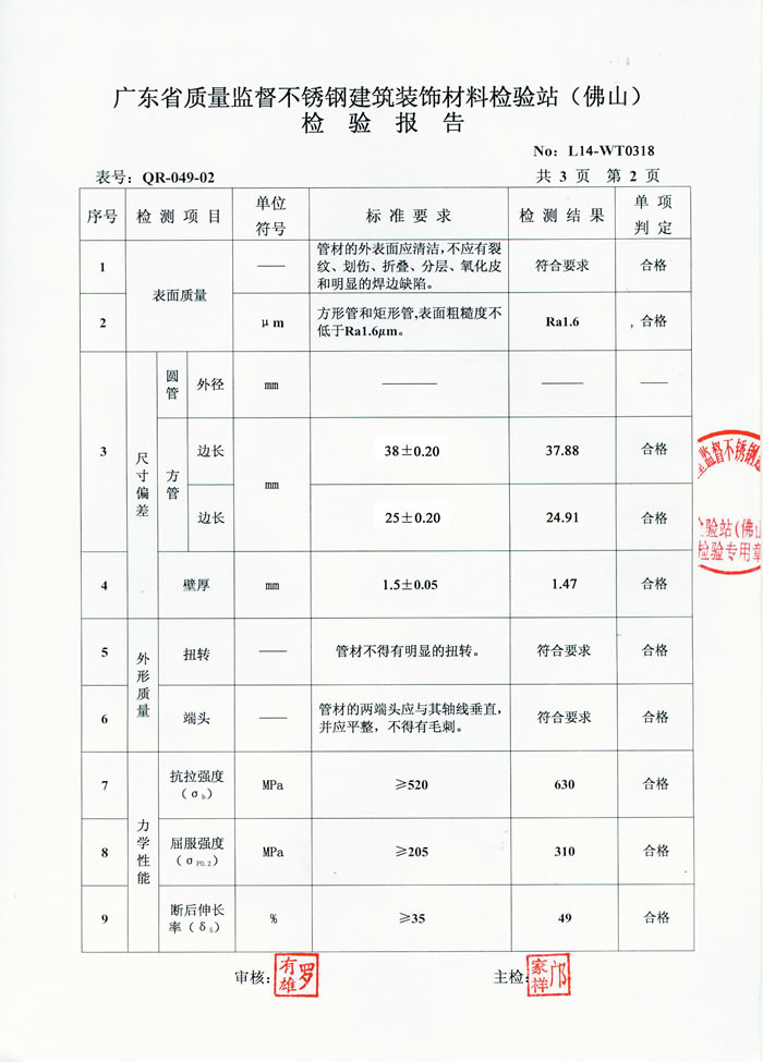 CQ9电子不锈钢检测汇报