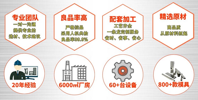 ef593aec7e93fe12729a48270967f184 sus409不锈钢管