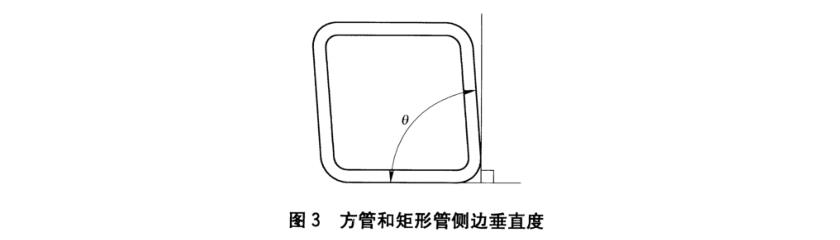 不锈钢装璜管质量尺度