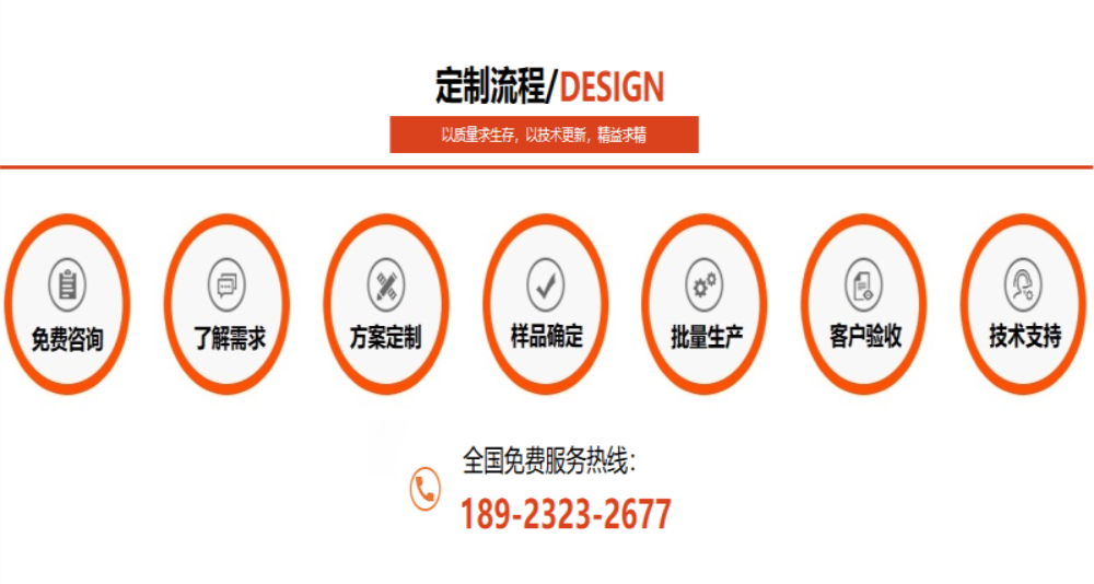 CQ9电子不锈钢斑纹管
