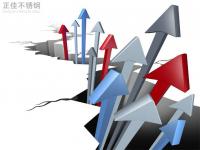 304不锈钢管价值拉涨，市场感情活跃