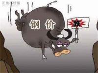 304不锈钢管价值回升，需更多利好成分