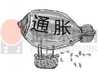 全球呈通胀趋向，装璜用不锈钢管行情或影响深远
