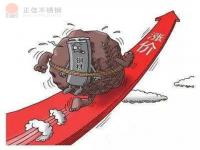304不锈钢管价值上涨趋向转弱，市场偏弱震荡